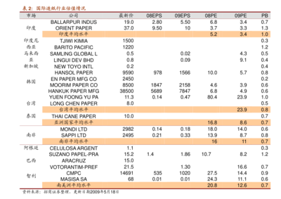 市面常見香煙零售價(jià)格參考與服裝定價(jià)策略淺析